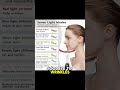 ▶️ Product Link in Bio (# 04) @ZeetaMart Neck & Face Lifting Vibration Massager
