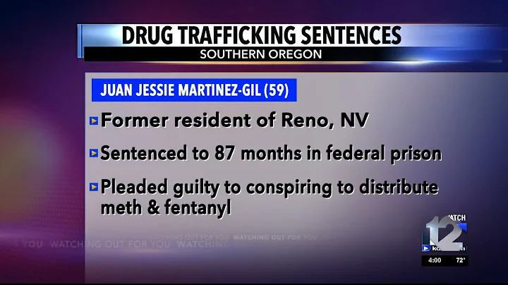 Three separate men sentenced to federal prison for drug trafficking