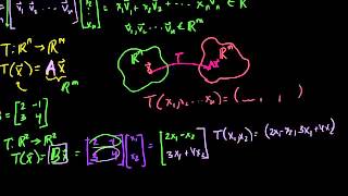 Detailed 01   Functions and linear transformations   04   Matrix vector products as linear transformations Information