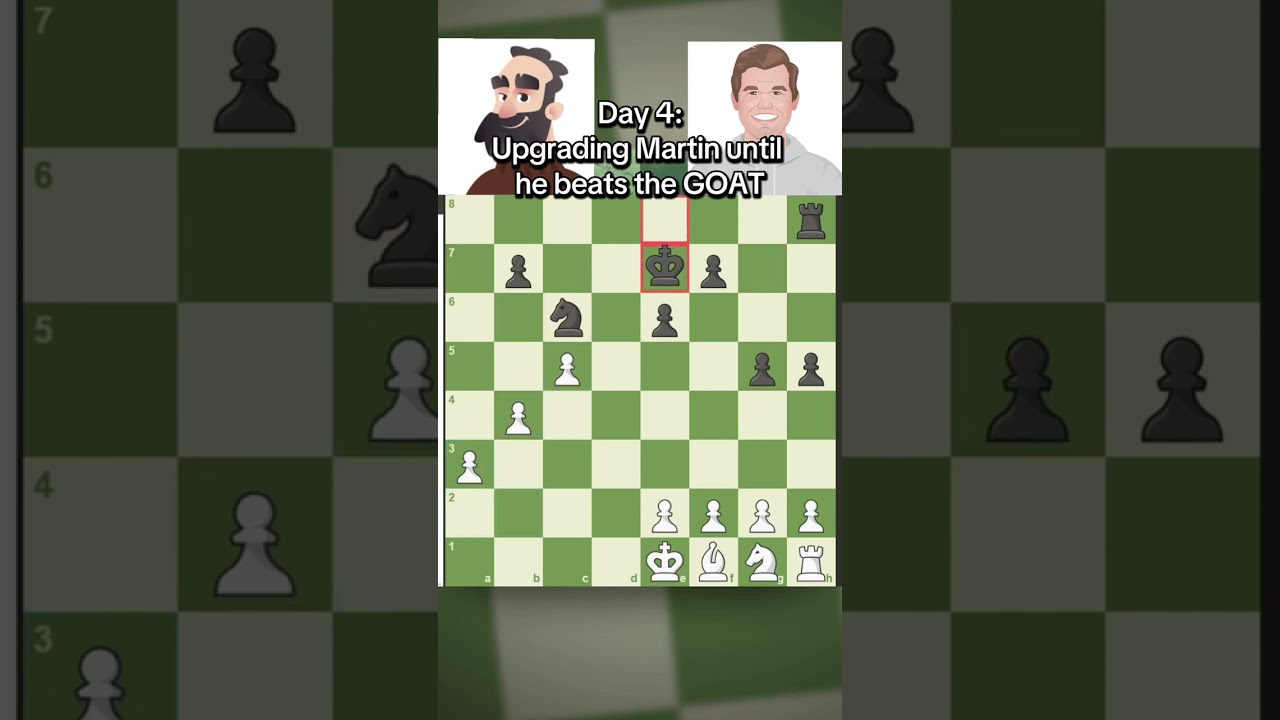 Day 4: Upgrading Martin until he beats the GOAT 