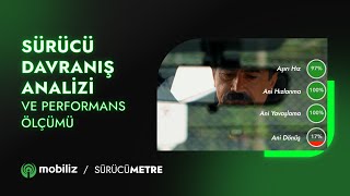 Mobiliz Sürücümetre