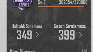 Siralama Klan Li̇deri̇ Temsi̇l Eden Tek Gençleri̇n Klani