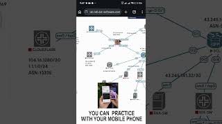 Network labs finally work on phones #networking #shorts