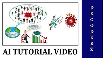 Decoderz #17 |06 OCT 2020| Corona-virus Optimization Algorithm - COVID-19 World Pandemic