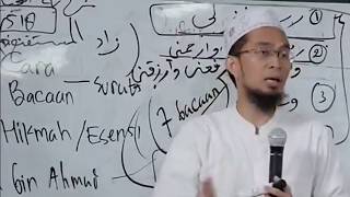 Download Rahasia Bacaan Duduk Di Antara Dua Sujud - Ustad Adi Hidayat Video MP3 Rahasia Bacaan Duduk Di Antara Dua Sujud - Ustad Adi Hidayat
