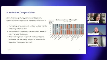 AI and Energy: The Hidden Cost of Computation & How AI Can Optimize It