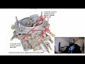 Солекс 21073 на Газель Соболь ЗМЗ 406 вместо К 151 Д . Все ЗА и ПРОТИВ. Карбюратор своими руками