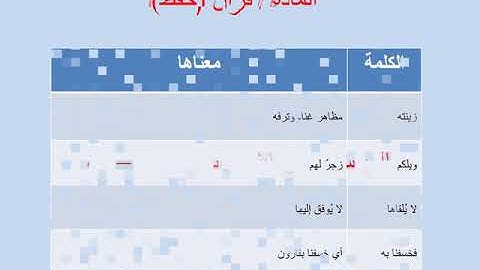 مفردات سورة القصص  79=81