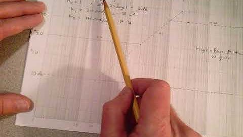 Frequency Response using Bode Plots (7 of 11) by Prof Skip.  Need Tutoring? Please  see link below: