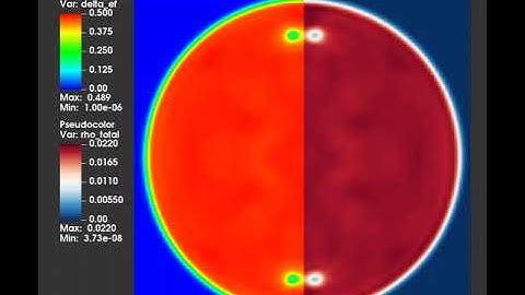 Collision of vortex dipoles in the unitary Fermi gas