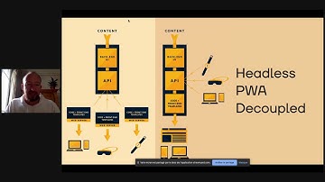 Maxime Topolov - Code.store  (GraphQL Solution)