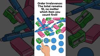 CTET Maths Pedagogy: Why Students Fail at Counting? | Abstraction Principle Explained #Shorts