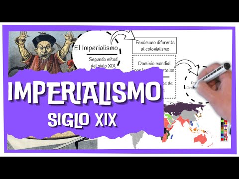 El Imperialismo | Causas, consecuencias y Conferencia de Berlín