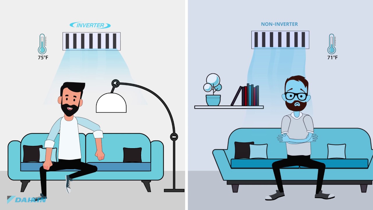 Daikin Inverter - Technology Explainer