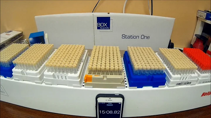 Heliport Sets the New Standard...Again