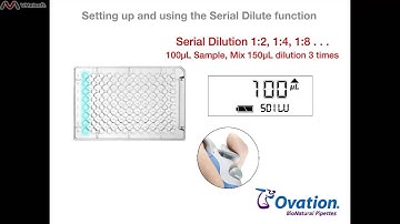 Ovation Multichannel Serial Dilute Function