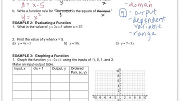 Math 8 - 6.2 Representations of Functions