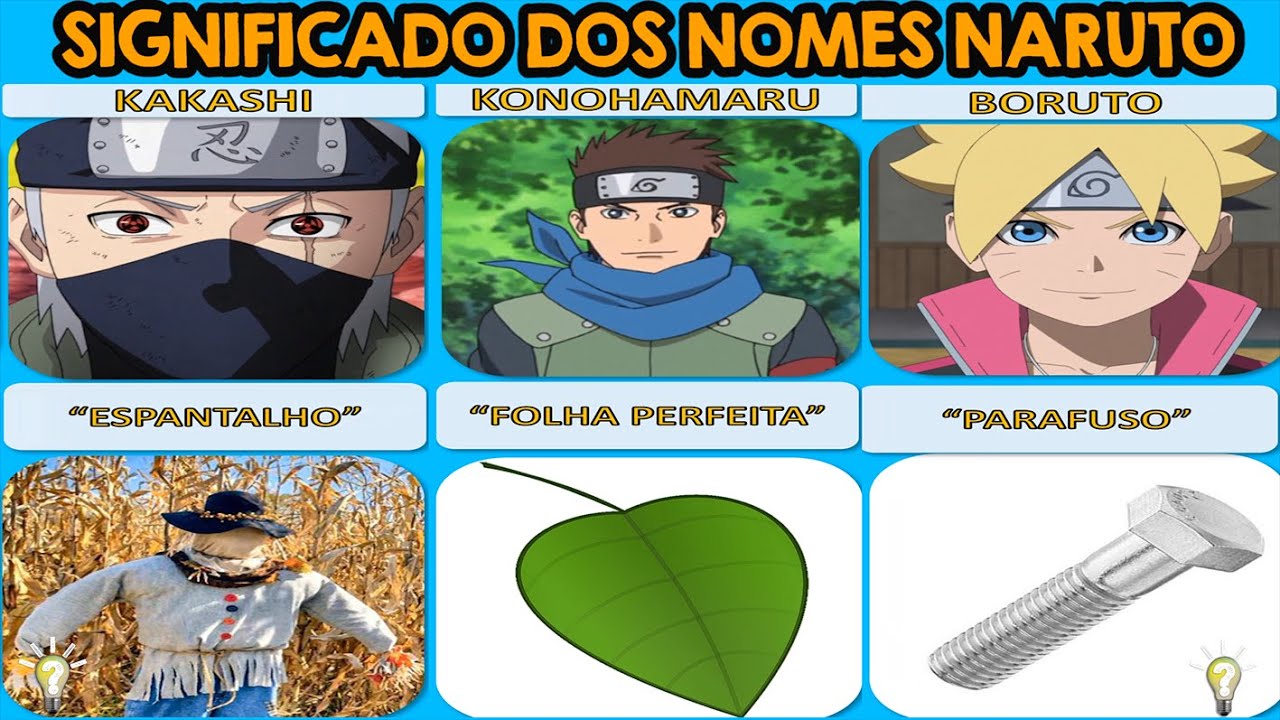 Quiz] Boruto: Você consegue acertar o nome desses personagens do anime? -  Parte 2