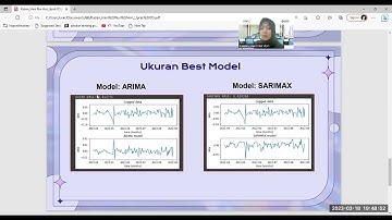 Prediksi & Analisis Harga Saham PT. Telkom dengan Arima dan Sarimax (Data Series)
