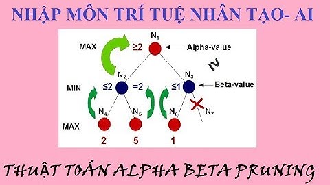 [AI 09] - Thuật Toán Alpha Beta Pruning Search