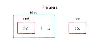 Lesson 4.9 Math Replay Solve Two Step Problems with Comparison