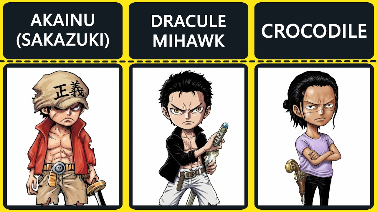 Top 30 Main One Piece Characters as Kids
