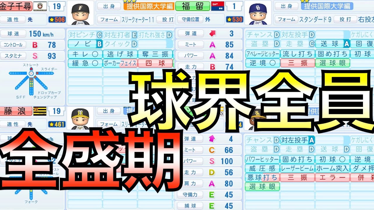 12球団全選手を全盛期の能力にしたらどこが優勝するのか【eBASEBALLパワフルプロ野球2021】