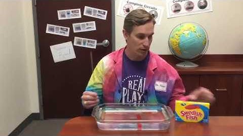 Understanding Light: Refraction