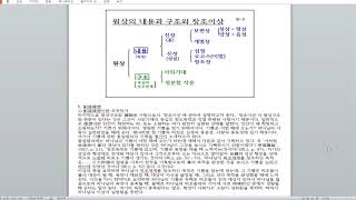 통일사상 제1장 원상론 창조이상