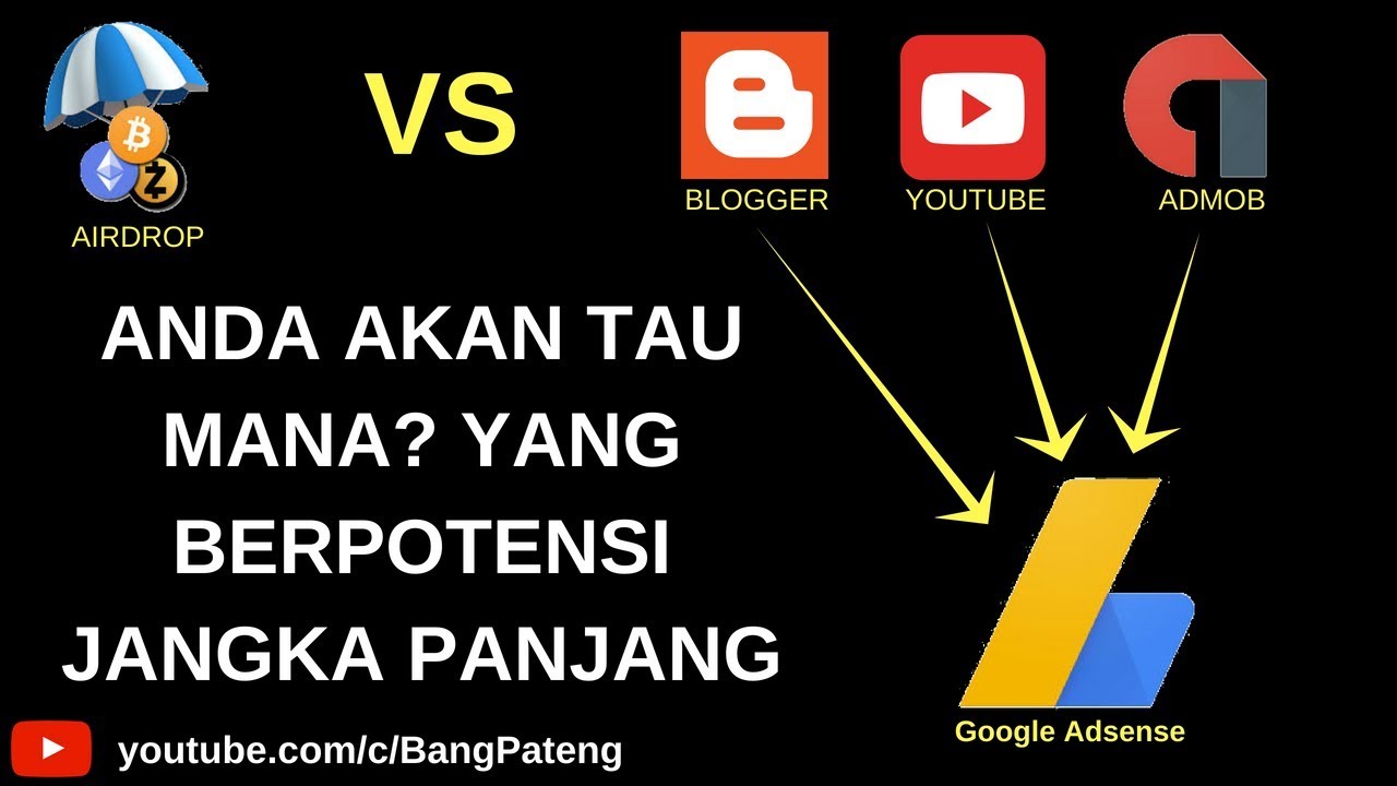 Monetisasi Konten: Adu Jempol MCN vs AdSense