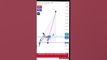 "Bitcoin Scalping Strategy: How to Trade for Quick Profits!"