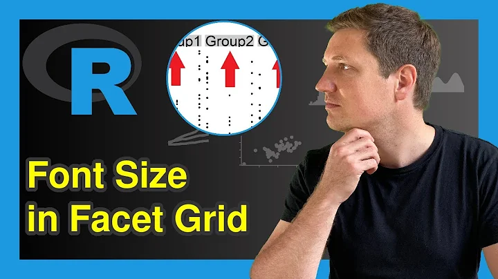 Change Font Size of ggplot2 Facet Grid Labels in R (Example) | Increase or Decrease Text Sizes