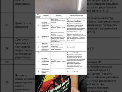 Ошибка 20 Планар 2кв (Д20) как сбросить. Причина ошибки автономки. #перевозчикрф #дальнобой