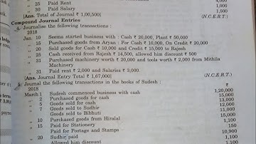 Solution of question no. 4, 5 and 6 Chapter 10 Journal Entries for class 11th of Dr. SK Singh A/Cs.