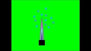 removing electrostatic charge - 1
