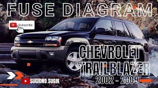CHEVROLET TRAILBLAZER FUSE DIAGRAM || 2002 - 2009