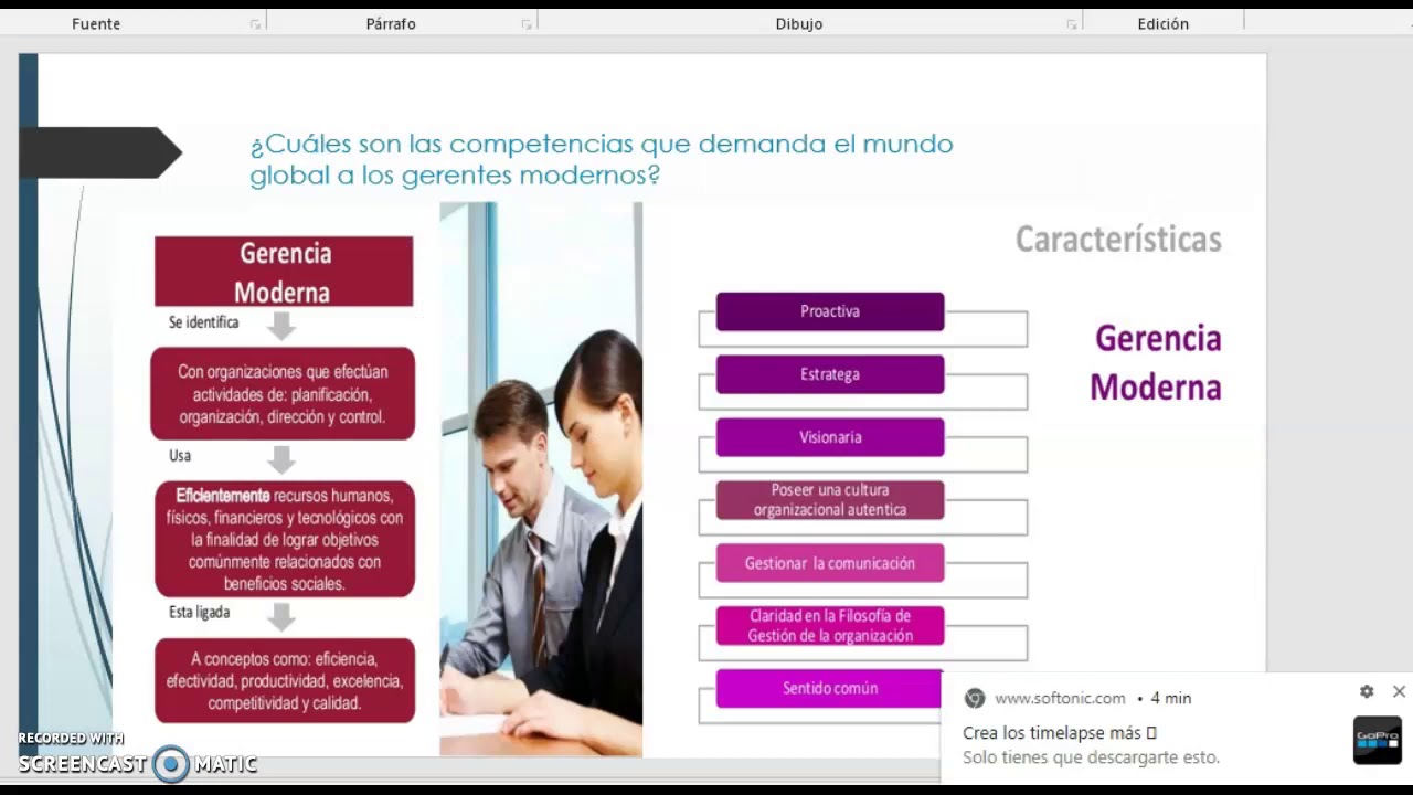 GERENCIA MODERNA YouTube