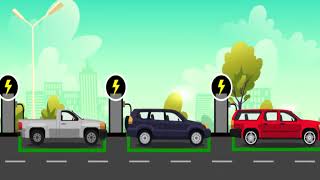MOGR Arena Animation CM Sector 14 Gurgaon Pushp Sharma