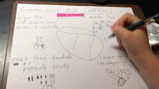 Adding no regrouping - common core strategies