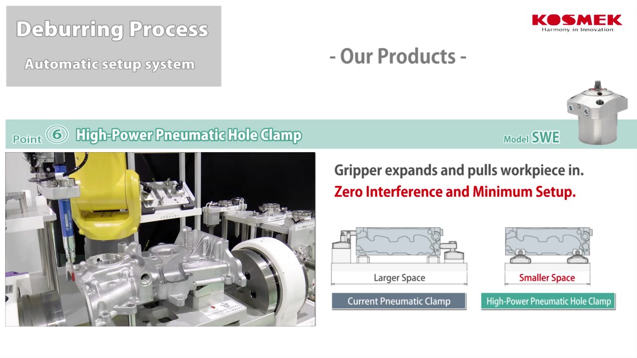 【KOSMEK】Robot Tool Changer / Pallet Setup / Robot Deburring Image : Our ...
