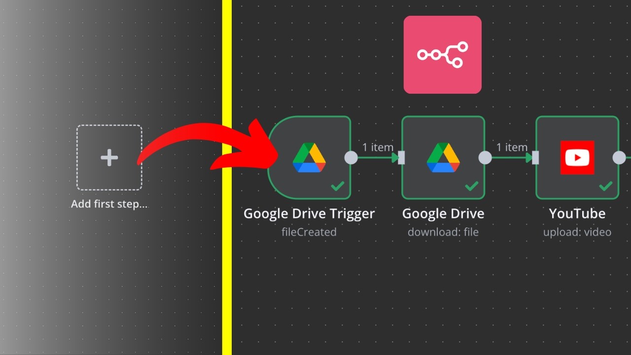 n8n Tutorial: Setting Up a YouTube Client in Google Console - YouTube