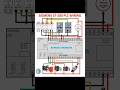 PLC programming|plc input &amp; output|diagram|plc project|type of PLC|working PLC #plc #automation #ckt