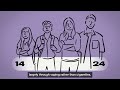 Escape the vape: a conversation guide for parents and carers