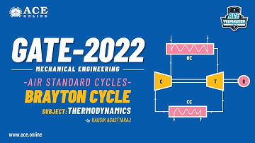 Expression for Efficiency of Brayton Cycle | Thermodynamics | Kausik Agastyaraj Sir | ACE Online