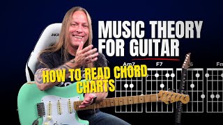 Music Theory for Guitar – Module 2: How to read Chord Charts