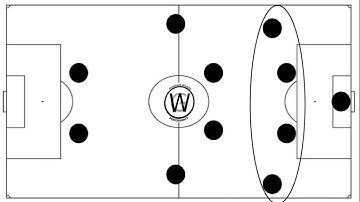 4-4-2 Formation Analysis