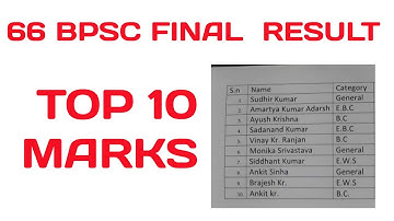 marks :- topper sudhir kumar and top 10 :- 66 bpsc final result bpsc 66 final result