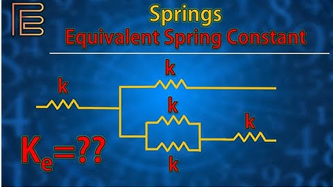 How to Find the Equivalent Spring Constant of a System of Springs | Series & Parallel Explained