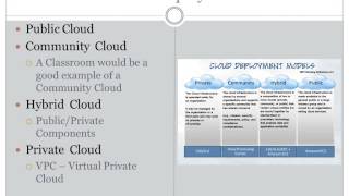 What is Cloud Computing Presentation