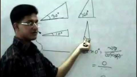 OnnoRokom Pathshala_Physics_Trigonometry_Part-04